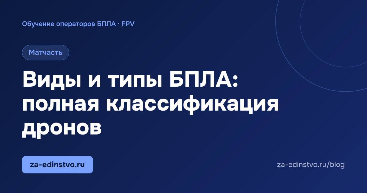 Виды и типы БПЛА: полная классификация дронов